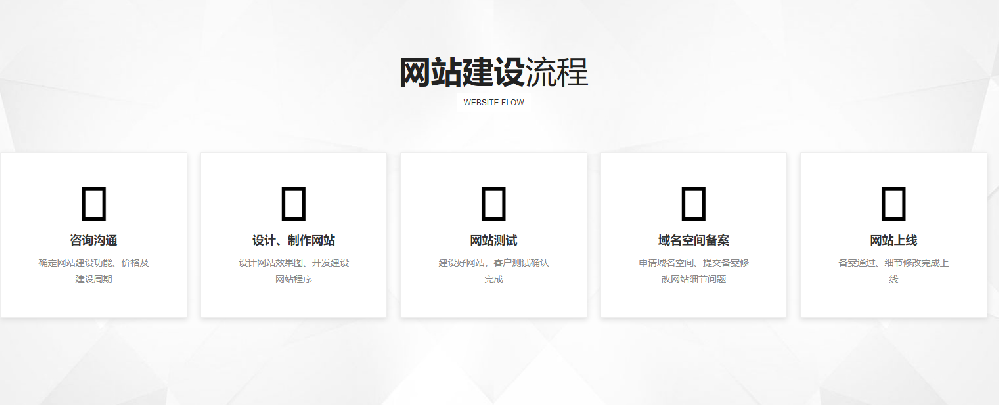 無錫企業(yè)網(wǎng)站建設(shè)多久可以上線？